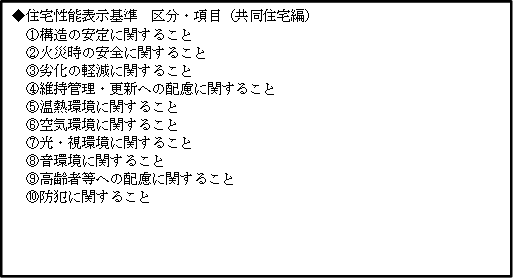 テキスト ボックス: ◆住宅性能表示基準　区分・項目（共同住宅編）　①構造の安定に関すること　②火災時の安全に関すること　③劣化の軽減に関すること　④維持管理・更新への配慮に関すること　⑤温熱環境に関すること　⑥空気環境に関すること　⑦光・視環境に関すること　⑧音環境に関すること　⑨高齢者等への配慮に関すること　⑩防犯に関すること